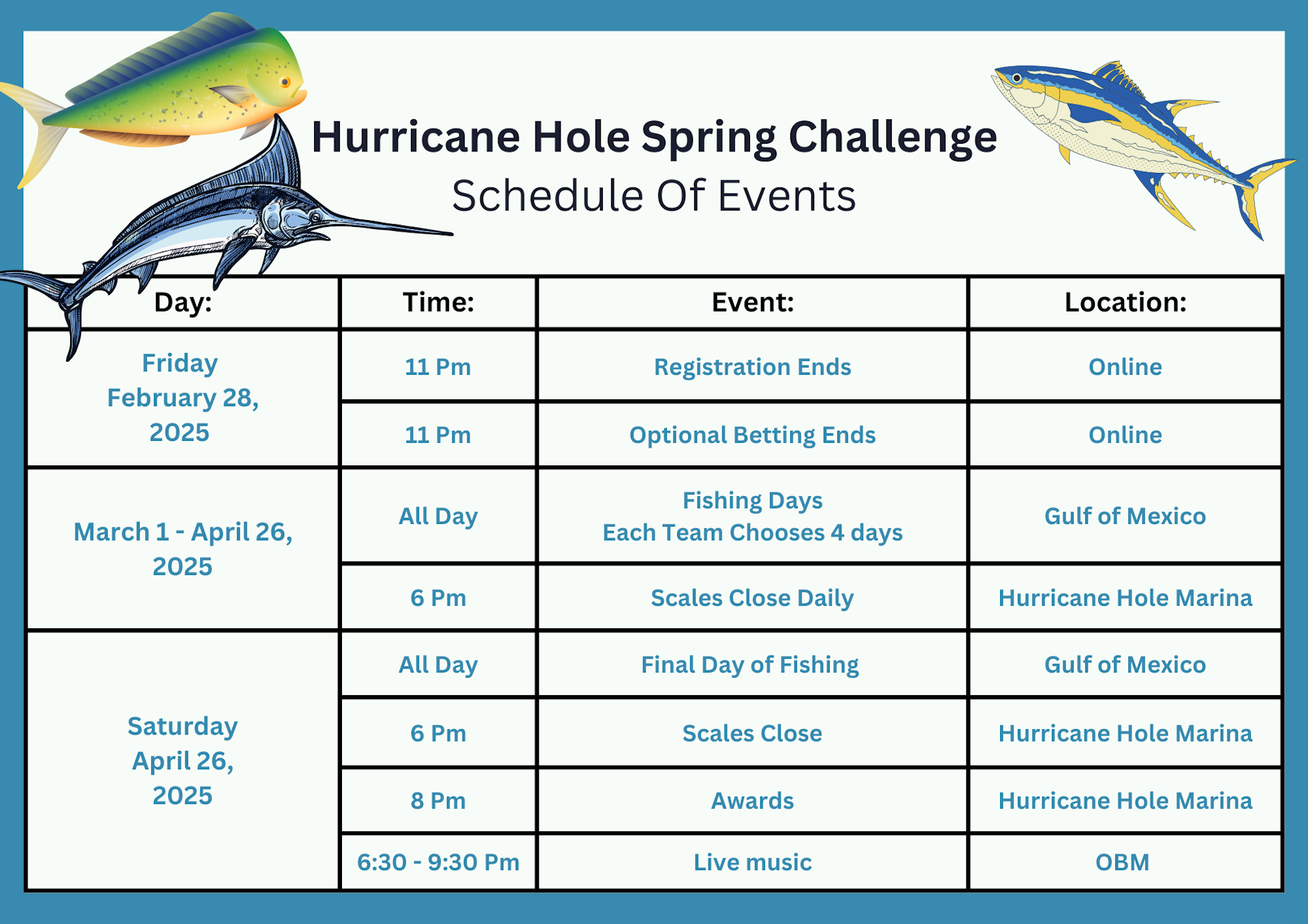 A detailed schedule for the Hurricane Hole Spring Challenge fishing event in 2025. Key dates and events include: Friday, February 28, 2025 - Registration and optional betting close at 11 PM online. From March 1 to April 26, 2025, teams choose 4 fishing days with scales closing daily at 6 PM at Hurricane Hole Marina. The final day of fishing is Saturday, April 26, 2025, with scales closing at 6 PM, an awards ceremony at 8 PM, and live music from 6:30 to 9:30 PM at OBM. Fishing takes place in the Gulf of Mexico. Illustrated with vibrant fish graphics.